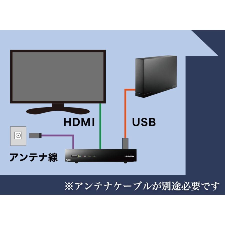 I-O DATA 地デジ/BS/CS ダブルチューナー レコーダー 外付けHDD(録画)/HDMI対応/Fireタブレット対応 EX-BCT DATA 地デジ/BS/CS ダブルチューナー レコーダー 外付けHDD 録画 /HDMI対応/Fireタブレット対応 EX BCT