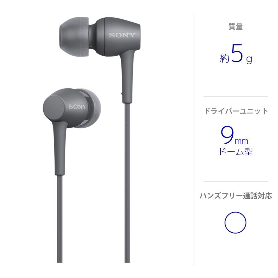 中古品 ソニー イヤホン h.ear in 2 IER-H500A : ハイレゾ対応 カナル型 リモコン・マイク付き 2017年モデル グレイッシュ 【1610055145】(10147円)