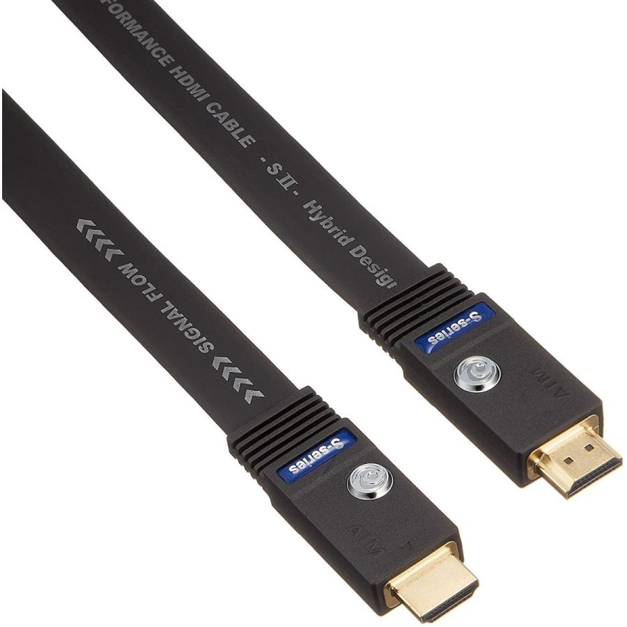 S★Ｓページ エイム電子 HDMIフラットケーブルSII FLS2-01