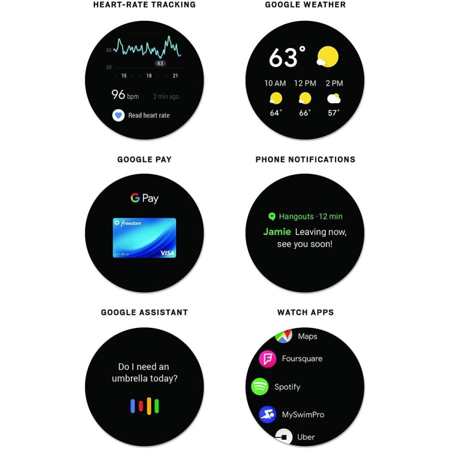 Fossil メンズ ジェネレーション4 Explorist HR ステンレススチール タッチスクリーン スマートウォッチ 心拍数表示、GP Fossil メンズ ジェネレーション4 Explorist HR ステンレススチール タッチスクリーン スマートウォッチ 心拍数表示 GP