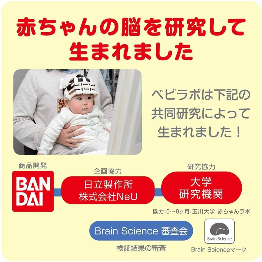 ベビラボ 脳科学メロディ あそんではぐくむプレイマットDX ベビラボ 脳科学メロディ あそんではぐくむプレイマットDX