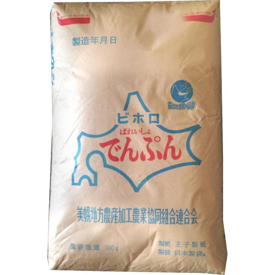 製品情報（製品検索）｜廣瀬バルブ工業株式会社