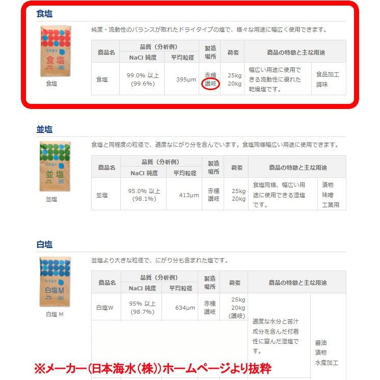 塩 業務用 日本海水 食塩 25kg (讃岐工場)　 |  | 02