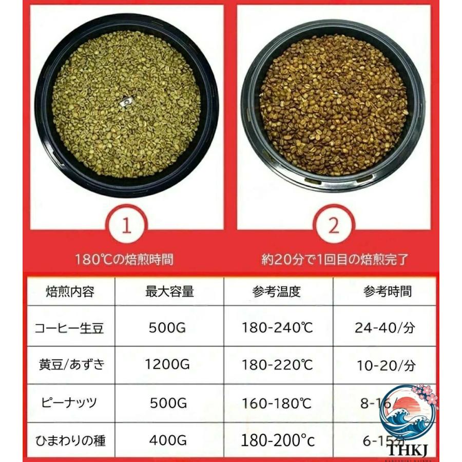 コーヒー焙煎機 コーヒー豆焙煎機 コーヒーロースター煎り上 コーヒー焙煎器 手 珈琲焙煎機 自動攪拌 温度調節 0℃ 240℃ 浅煎り 中煎り 深煎り 豆 ひまわり_8