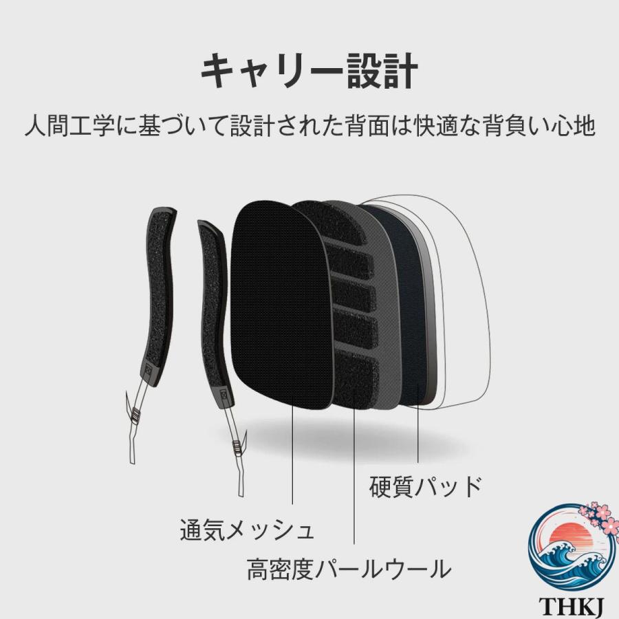 キャリーバッグ 猫 犬 宇宙船 キャリー リュック ペットキャリー 猫バック ペットキット キャリーバック 猫バッグ 通気 飛び出し防止機能を備え しゃれ 可愛い_11