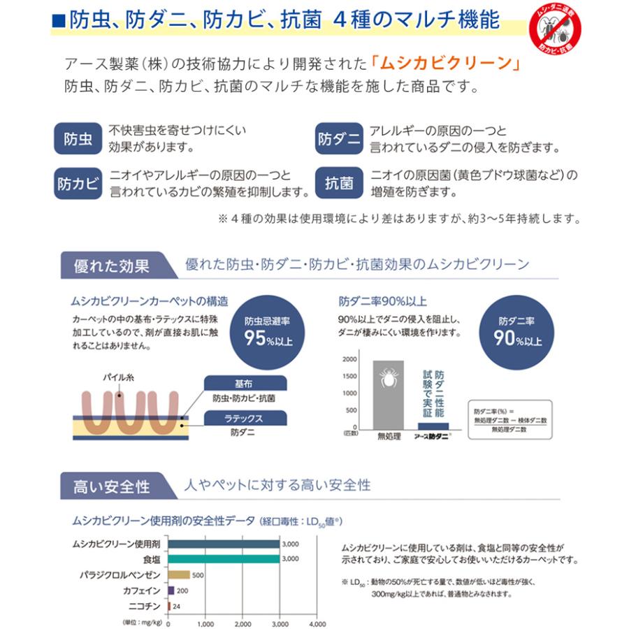 アスワン デスクカーペット ラグマット 防炎ラベル付 アスワン デスクカーペット ラグマット 防炎ラベル付