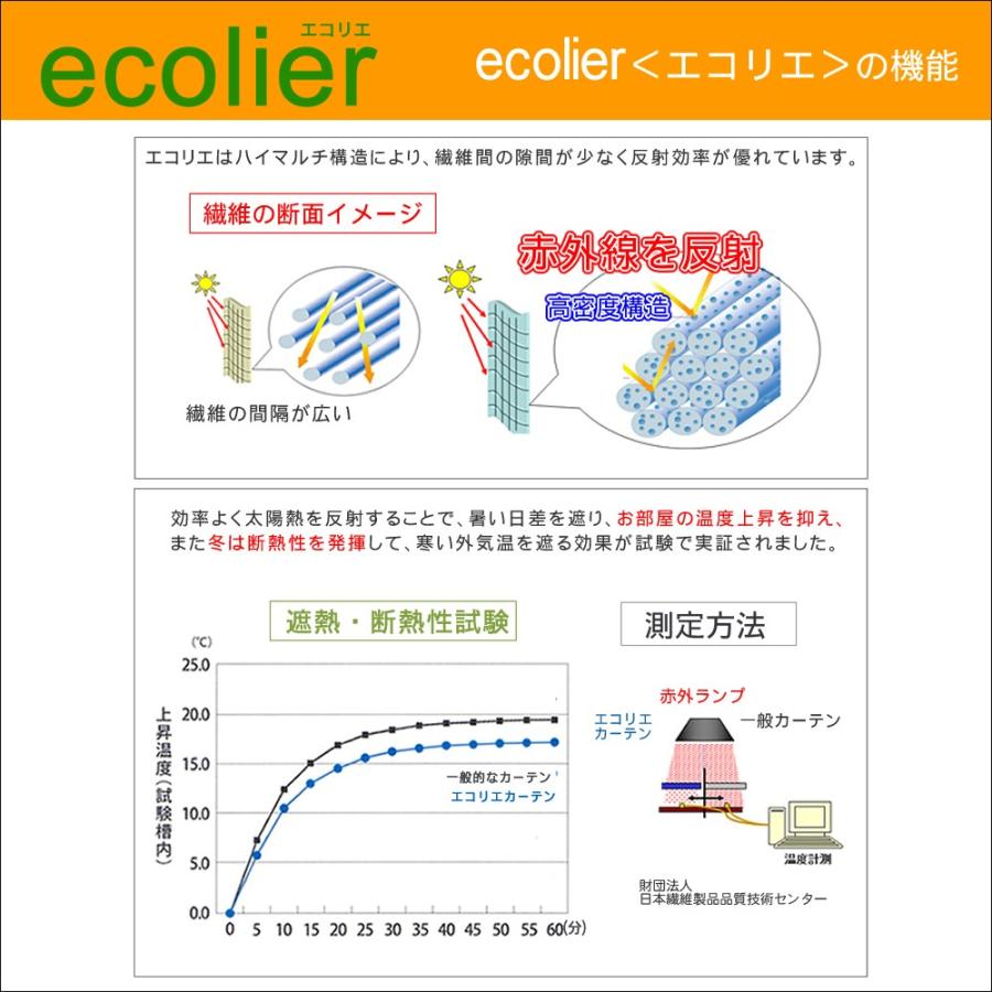 遮熱 断熱 2級 遮光 カーテン エコリエ  巾100cm 丈3サイズ 2枚組 帝人エコリエ使用｜uedakaya｜06