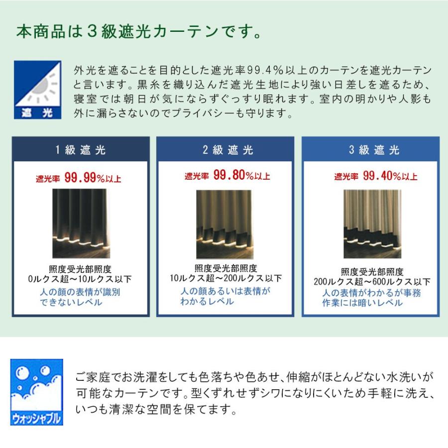 子供部屋 ポップで楽しいプリント柄カーテン 形状記憶 遮光  ポップ  幅100cm-2枚組｜uedakaya｜06