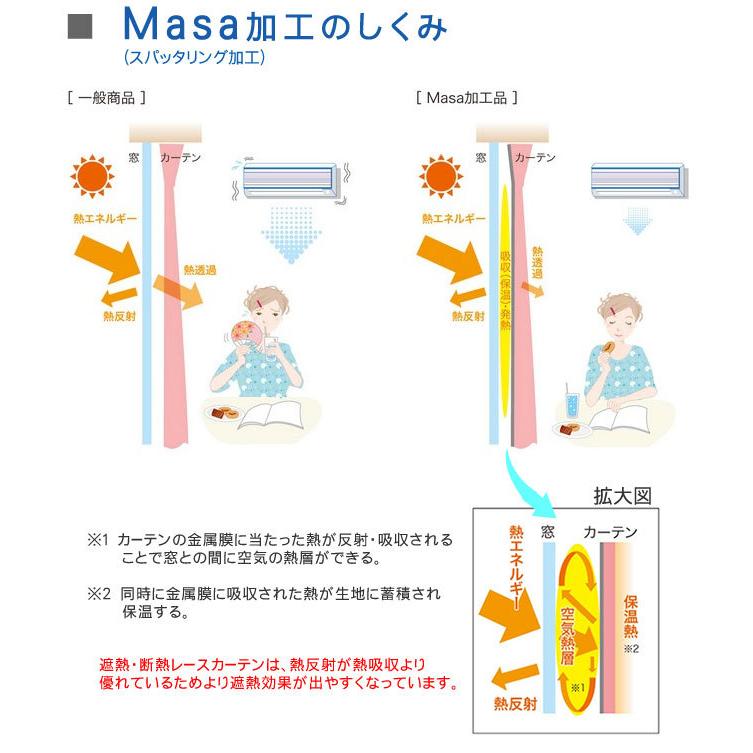 (既製)スパッタリング レースカーテン ue-2157spg 幅100cm×丈176cm 2枚組 遮熱 断熱 UVカット 赤外線カット ミラー ウォッシャブル