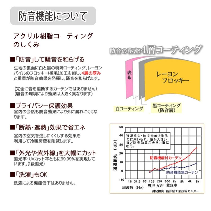 オーダー 1級遮光 白いカーテン ホワイトカーテン 幅 0cm 丈 240cm 2枚組 1枚 ドレープカーテン シンプル 無地 真っ白 White Curtain 1 植田蚊帳yahoo 店 通販 Yahoo ショッピング