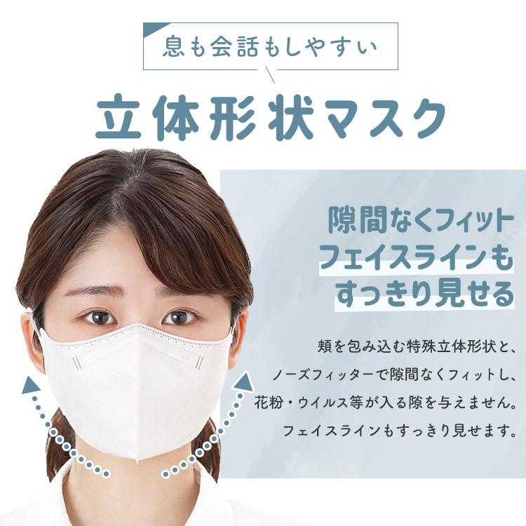 DAILY FIT MASK 立体マスク 白7枚入 他5枚入 アイリスオーヤマ :daily ...