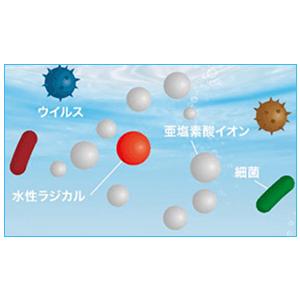 すごい水 18L MA-T製剤 ＊詰め替えボトルは別売りの画像