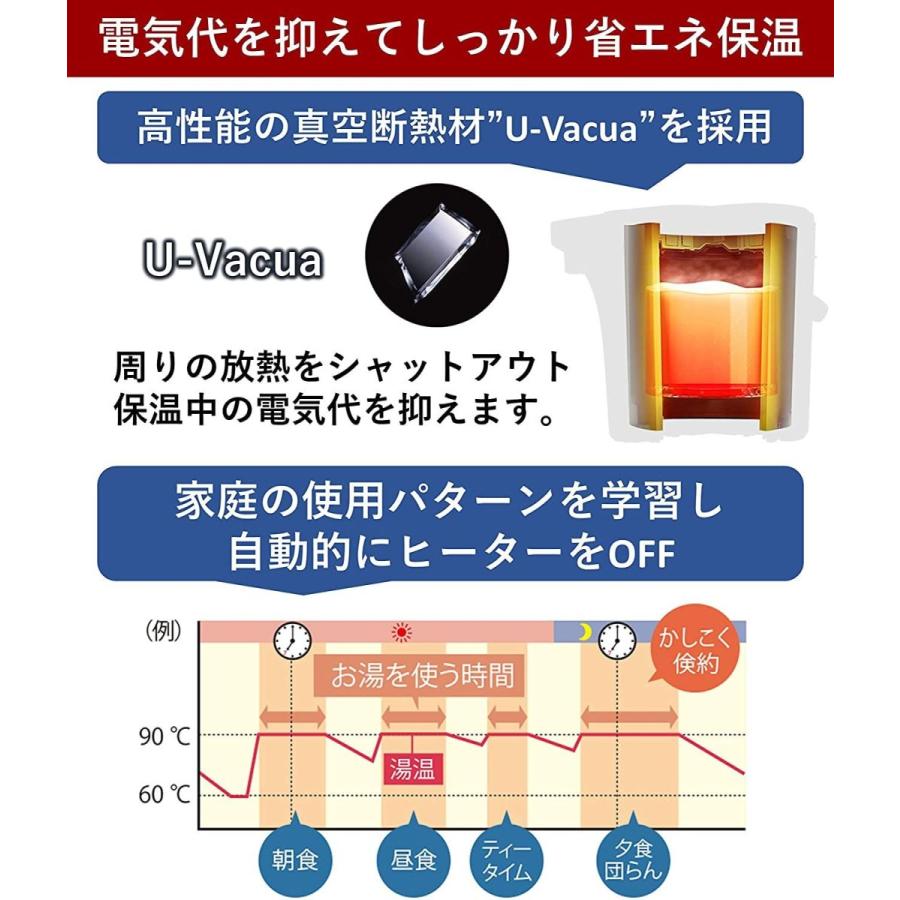 豪奢な 電気ポット パナソニック 2 2l Nc Su ブラウン コードレス給湯 給湯量 4段階 コーヒー用 お好み温度調節 省エネ保温 真空断熱 キッチン家電 Postetelecom Gouv Cg