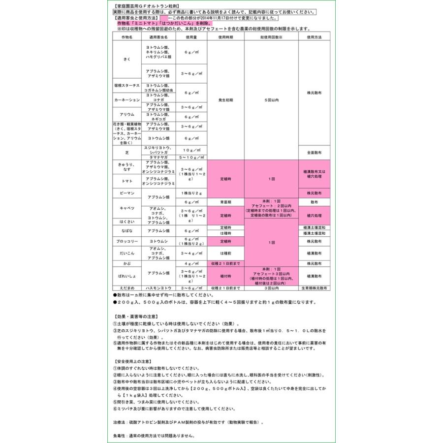 住友化学園芸 Gfオルトラン 粒剤 殺虫剤 1kg アブラムシ ケムシ アザミウマ コナジラミ ネキリムシ ヨトウムシ 菊 観葉植物 バラ カーネーション 41 Sumika Gf Orthoran Powder1kg 渋谷園芸 植木鉢屋 通販 Yahoo ショッピング