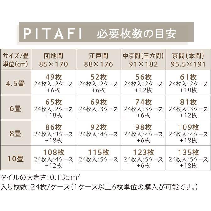送料無料【賃貸OK】既設の床に「重ねて貼れる」。現状復帰可能な裏面吸着タイプの「東リの簡単リフォーム床材」です。 |  | 07