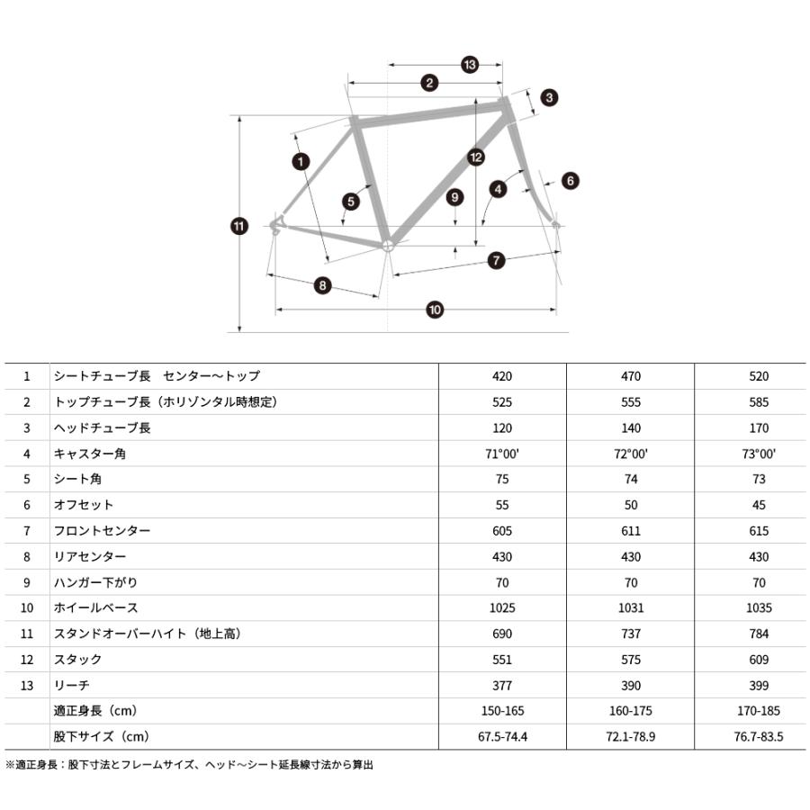 【取寄せ】ANCHOR (アンカー) BRIDGESTONE (ブリジストン) RL1 ALTUS 油圧式 完成車 アルミ クロスバイク 2026年モデルの画像