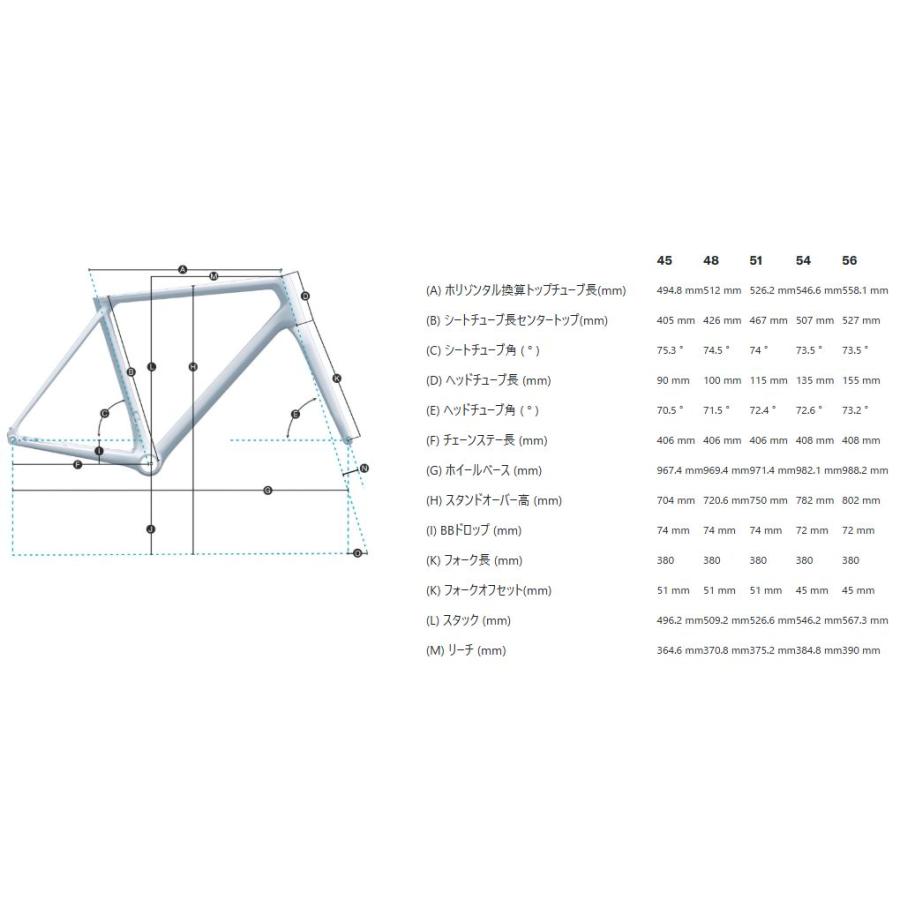 FELT（フェルト） FR 4.0 ｜ Advanced ｜ Frame Kit カーボンフレーム 