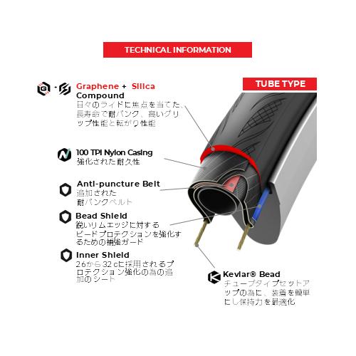 Vittoria (ヴィットリア) RUBINO V (ルビノV) クリンチャー ロード