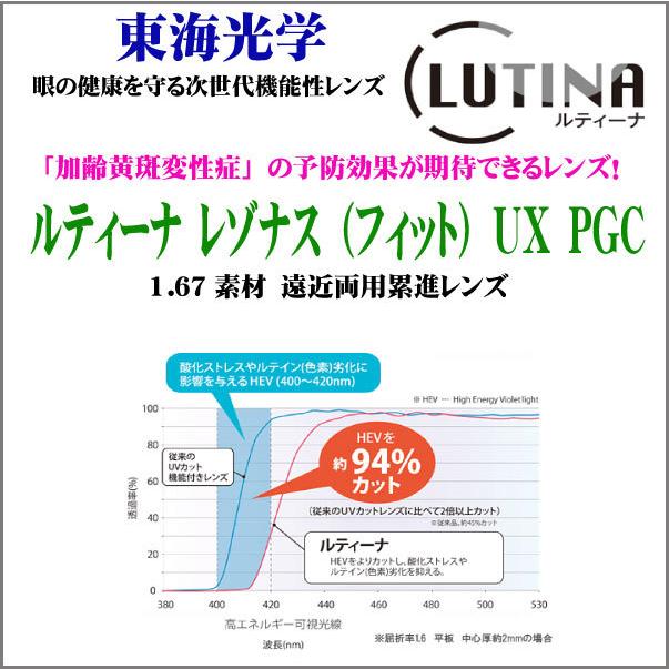 ルティーナ レゾナスフィット UX PGC 遠近両用167素材