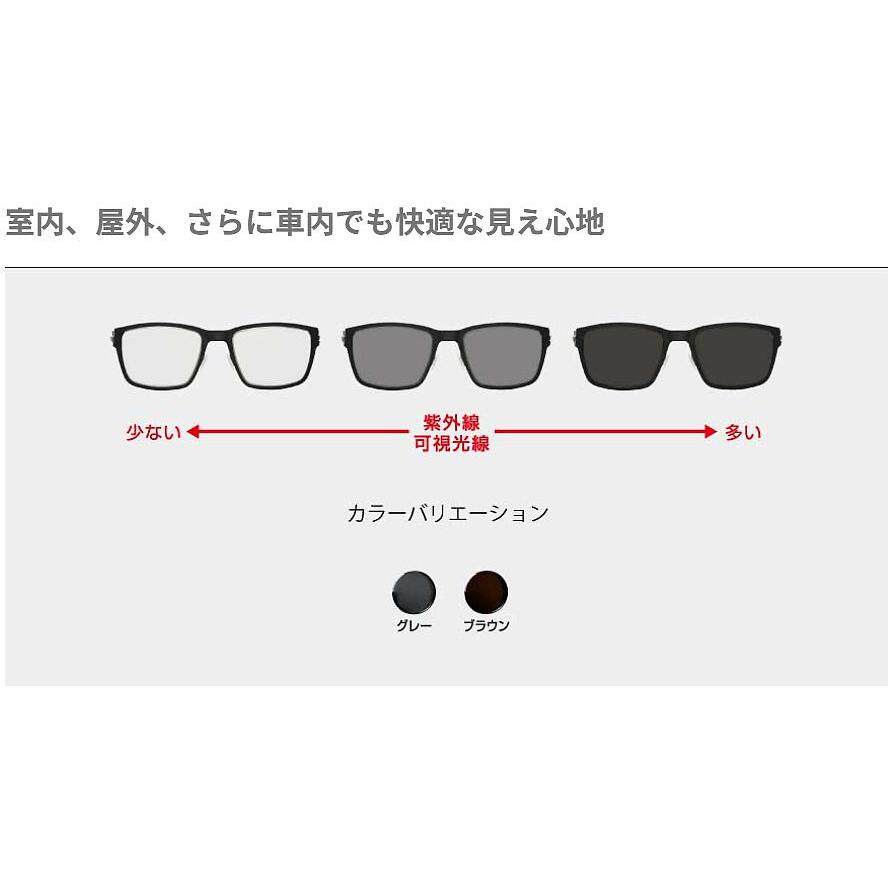 ニコン（Nikon） ニコンライト3-BAS XTN 1.60内面非球面 可視光調光
