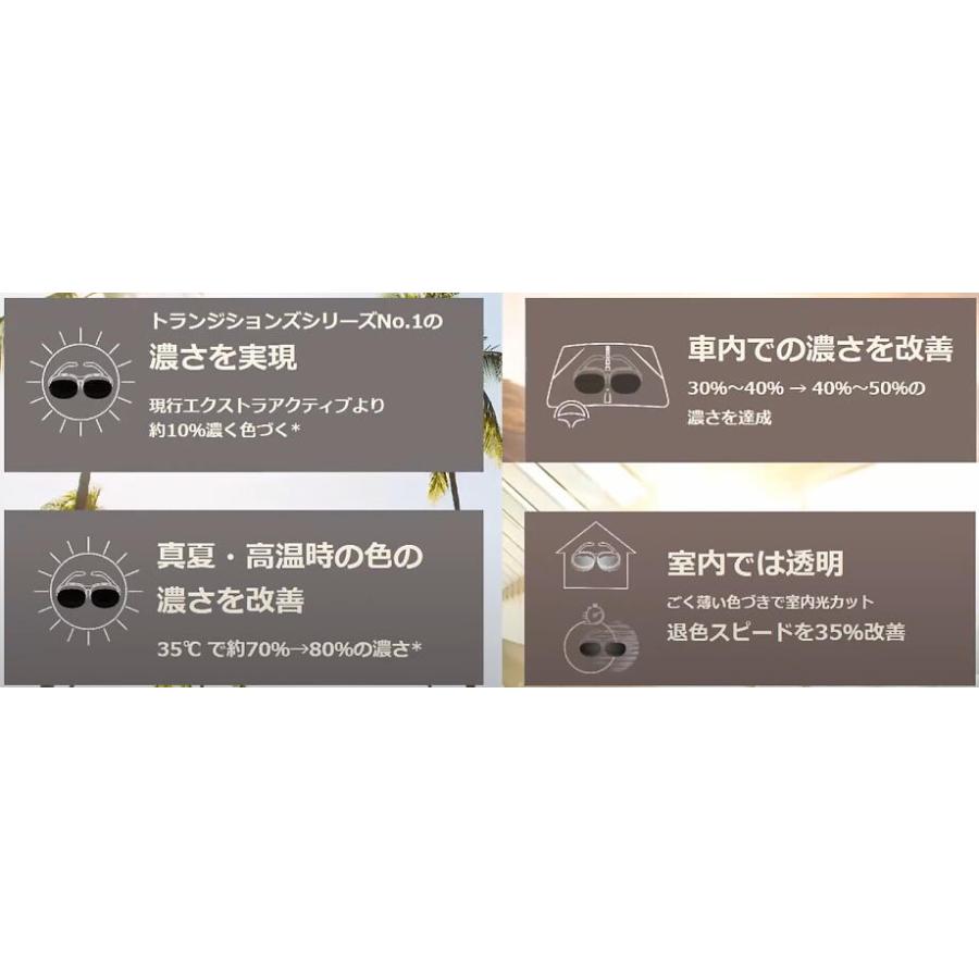 ニコン（Nikon） ニコンライト3-BAS XTN 1.60内面非球面 可視光調光