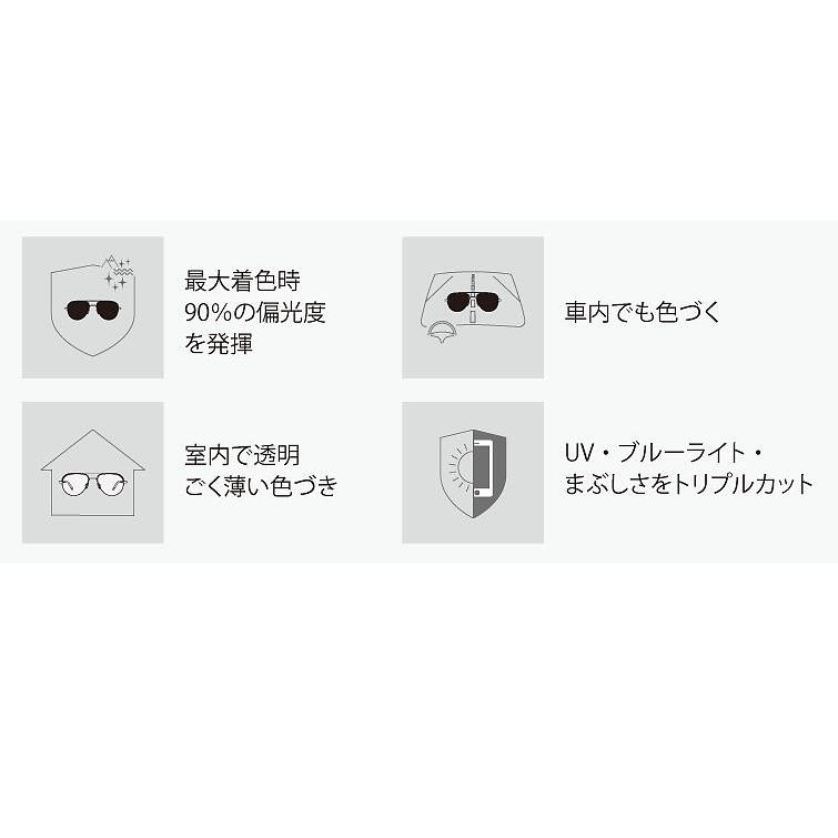 ニコンライト4-BAS XTPG 1.67内面非球面 偏光調光 NL4-BAS XTPG TRANSITIONS XTRACTIVE POLARIZED トランジションズエクストラアクティブポラライズド 単焦点_3