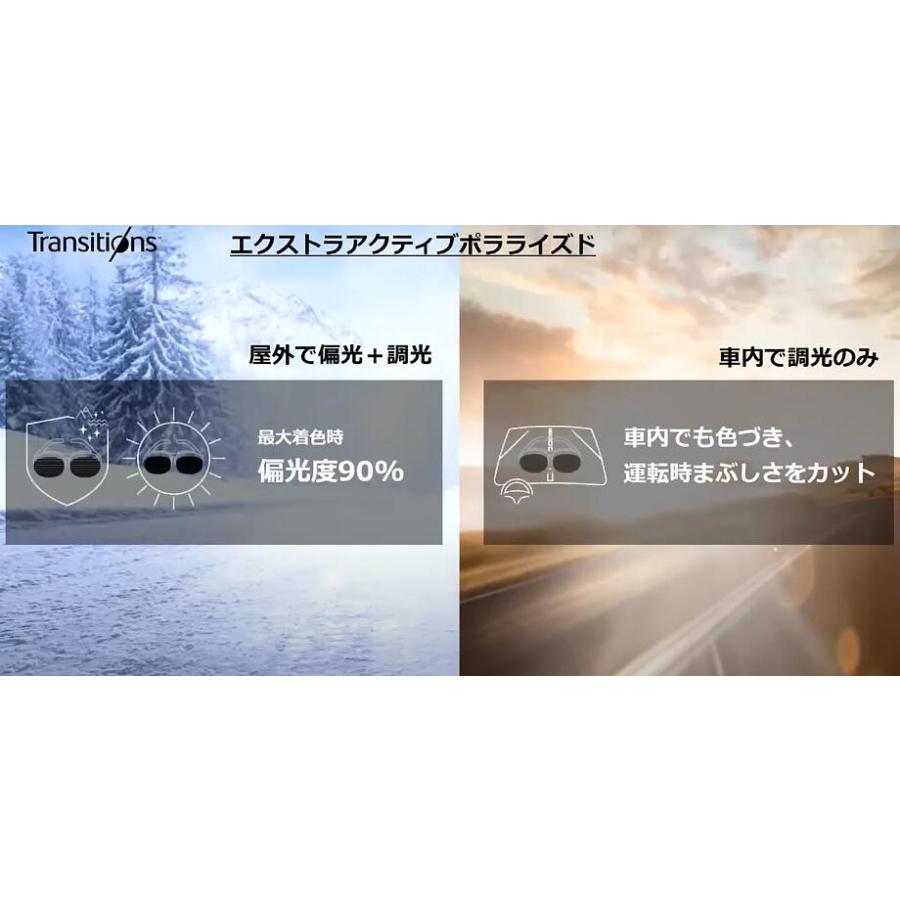 ニコンライト4-BAS XTPG 1.67内面非球面 偏光調光 NL4-BAS XTPG TRANSITIONS XTRACTIVE POLARIZED トランジションズエクストラアクティブポラライズド 単焦点_7