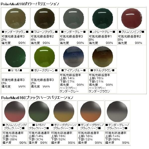 Kodak（コダック） 偏光レンズ PolarMax6160 1．60薄型 度なし