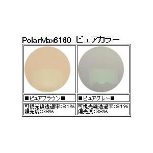 A7人気シール帳 Ｋｏｄａｋ コダック 偏光累進レンズ　ポラマックス６３６７ツーユニーク PolarMax6367 UNIQUE １．６７超薄型 度付き 遠近両用 【L6957452557】(25300円)