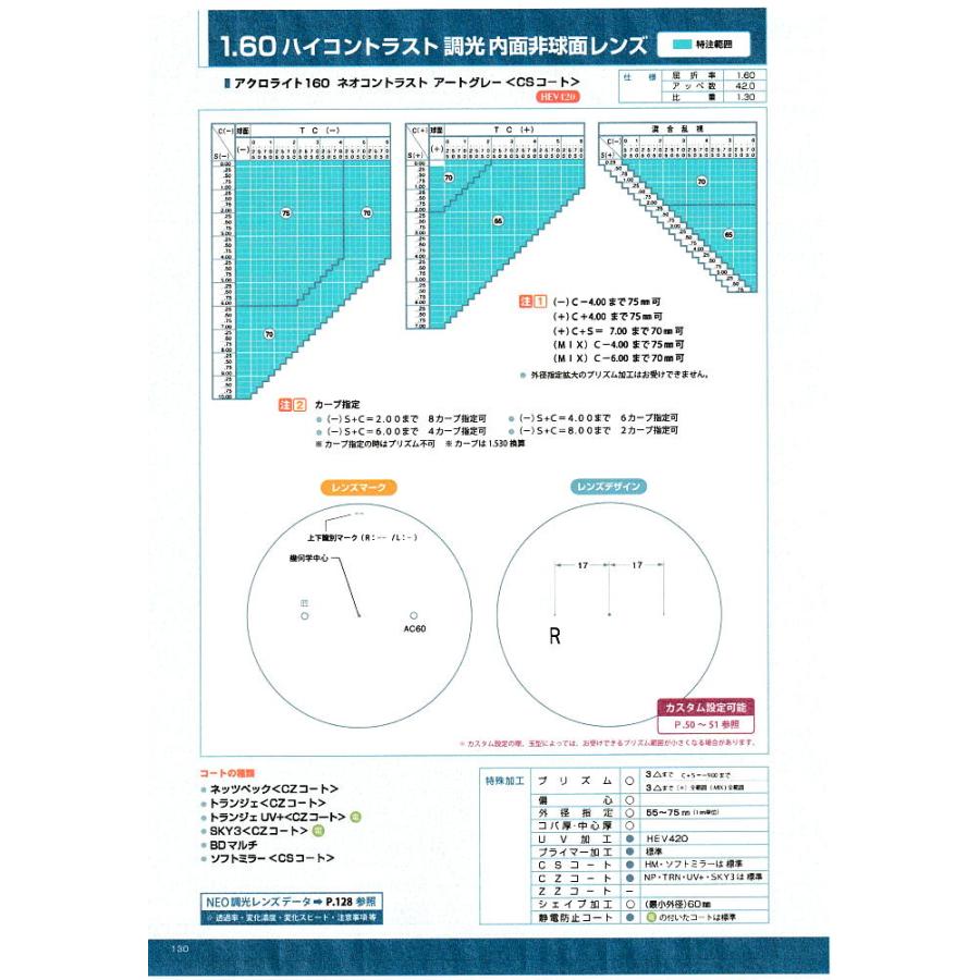 レイバン RayBan RB4258F 601+NEOARTGRAY 52mm シャイニーブラック/ネオアートグレー 調光｜uemuramegane｜08