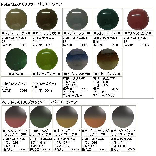 Ray-Ban（レイバン） RX5017−2000 コダック薄型偏光セット