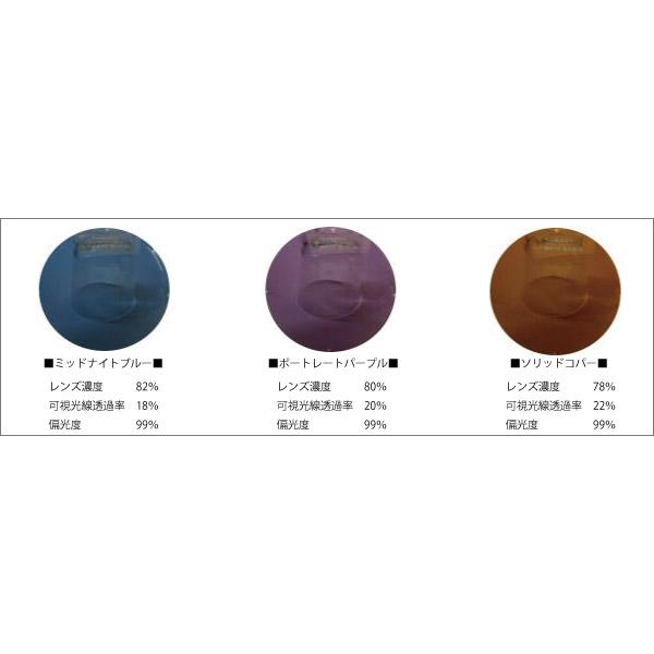 Ray-Ban（レイバン） RX5017−2000 コダック薄型偏光セット