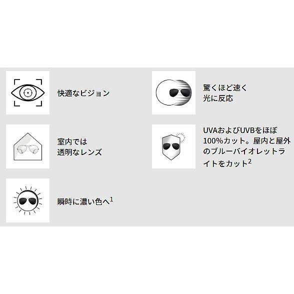 ニコン（Nikon） ポイントシーZ4 1.67 内面非球面 トランジションズ