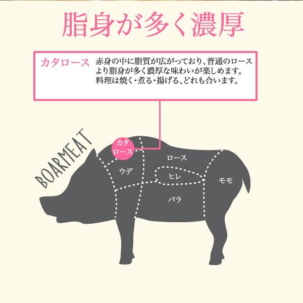 上信ポークカタローススライス3mm＜200g＞ 長野県産 上信ポーク 豚肉 国産豚 カタロース スライス しゃぶしゃぶ｜ueshokufood｜06