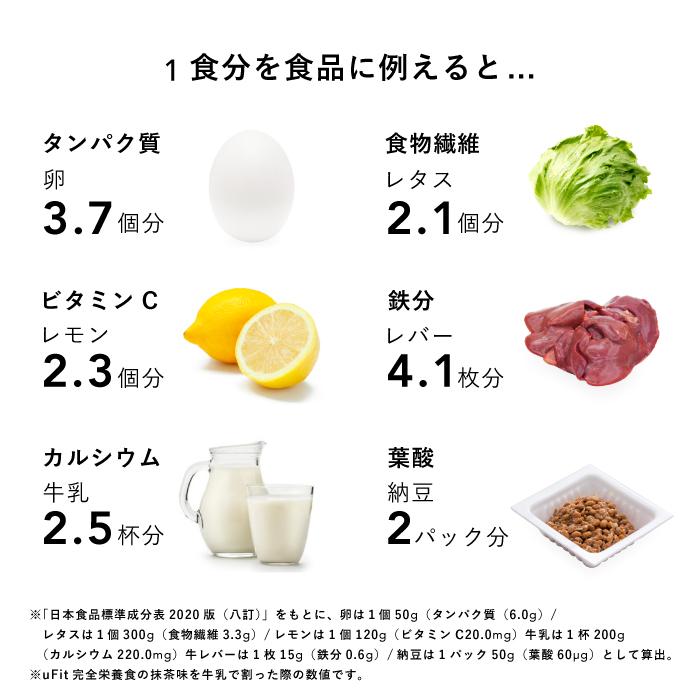 uFit 完全栄養食 500g 10食 抹茶 ココア 黒糖きな粉 ほうじ茶 チャイ 国内製造 人工甘味料不使用 ソイ ホエイ 食物繊維 腹持ち 乳酸菌 ダイエット 置き換え