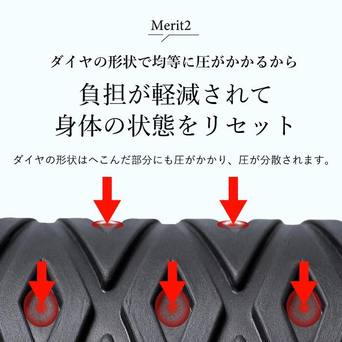 uFit uFit Foam Roller フォームローラー 筋膜ローラー 筋膜リリース