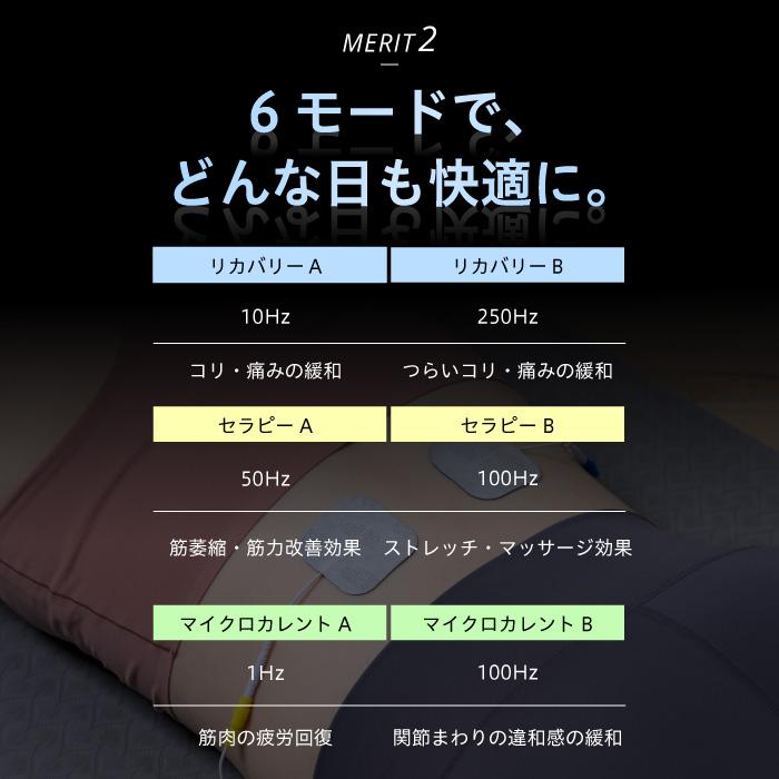 【日本製】uFit 低周波治療器 医療機器 強力 小型 充電式 専用パッド マイクロカレント プロアスリート愛用 1年保証 スポーツ 低周波マッサージ 電気マッサージの画像