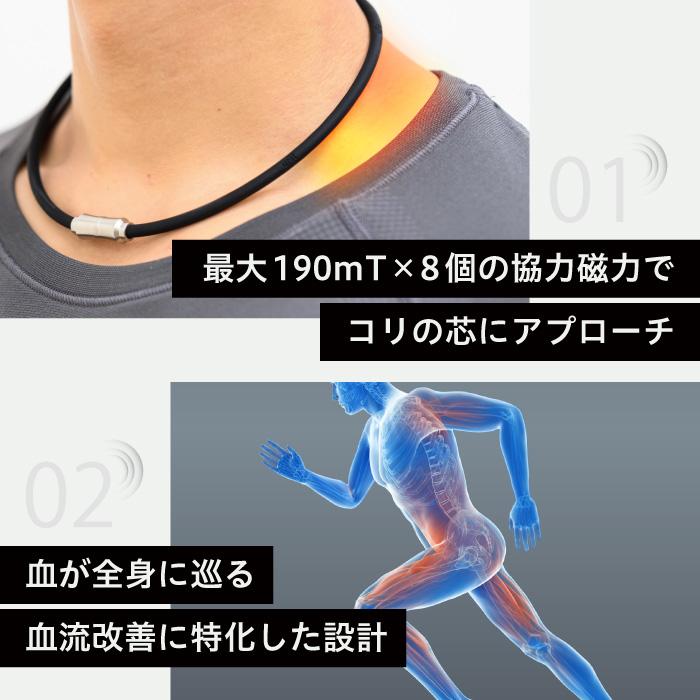 uFit 磁気ネックレス 医療機器認証 最大190mT 強力 シリコン 防水