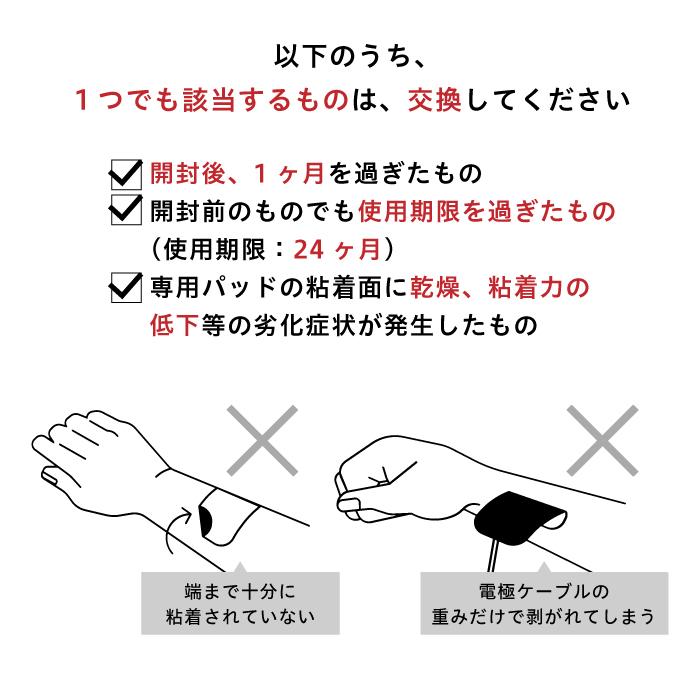 uFit 【日本国内ブランド】uFit Original Pad uFit低周波治療器専用
