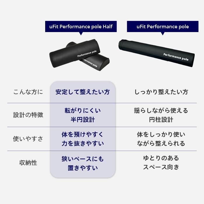 【日本国内メーカー】uFit Performance Pole Half クールブラック ストレッチ用ポール ハーフ ヨガポール ハーフ エクササイズポール パフォーマンスポール | uFit | 07