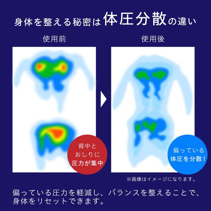 uFit Performance Pole ストレッチ用ポール 98cm カバー付き 痛くない EPE ブラック アイボリー ブルー おしゃれ 使い方動画 日本ブランド ヨガポール | uFit | 13
