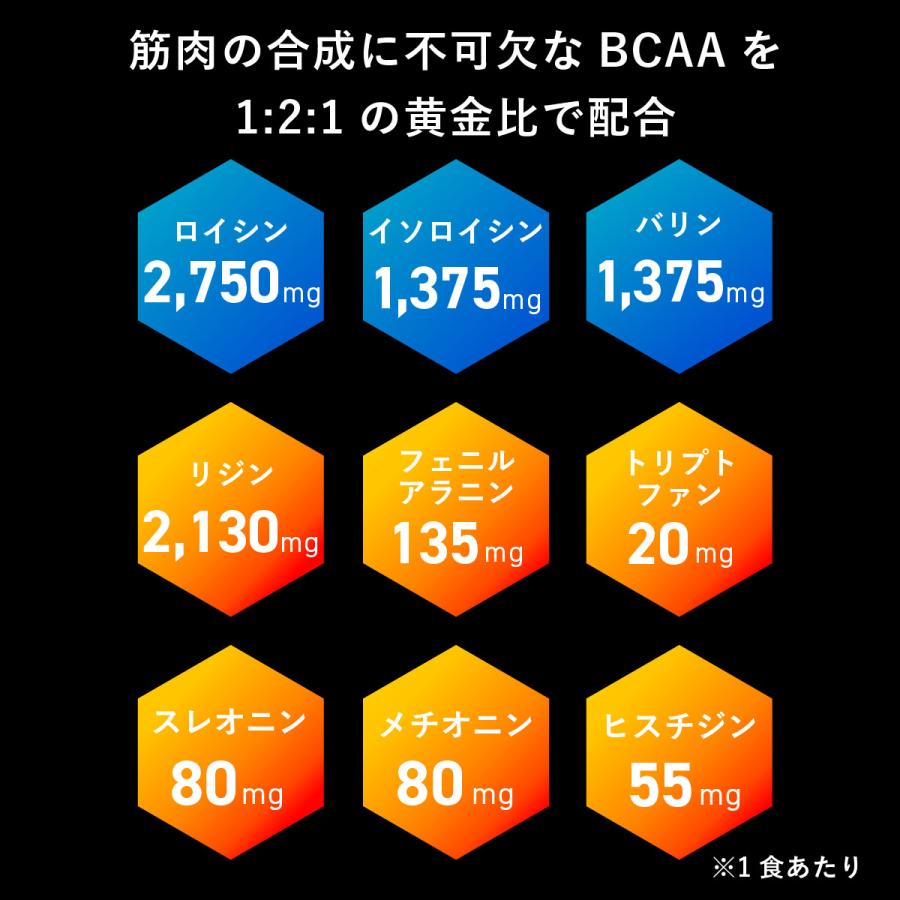 uFit プレミアムEAA 人工甘味料不使用 600g 国内製造 アミノ酸 粉末 サプリメント 栄養補助食品 トレーニング ダイエット | uFit | 13