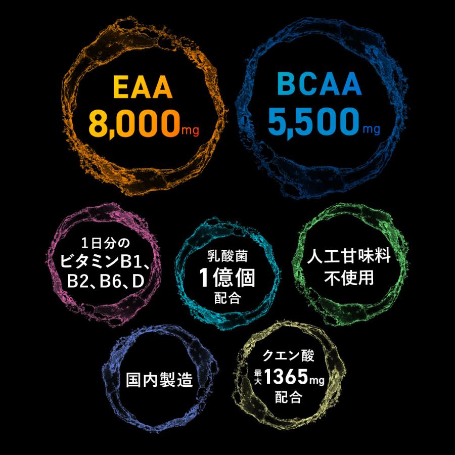 uFit プレミアムEAA 人工甘味料不使用 600g 国内製造 アミノ酸 粉末 サプリメント 栄養補助食品 トレーニング ダイエット | uFit | 02