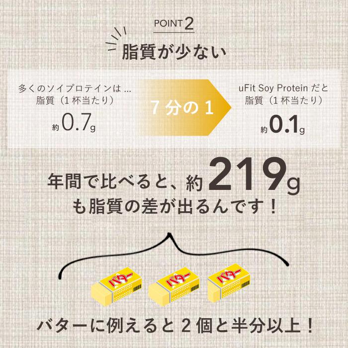 uFit Soy Protein ソイプロテイン 1.5kg 60食 無添加 人工甘味料不使用 ココア 抹茶 黒糖きな粉 カフェオレ ほうじ茶 プレーン 甘さ控えめ 溶けやすい 国内製造の画像