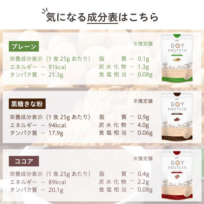 uFit Soy Protein ソイプロテイン 750g 30食 無添加 人工甘味料