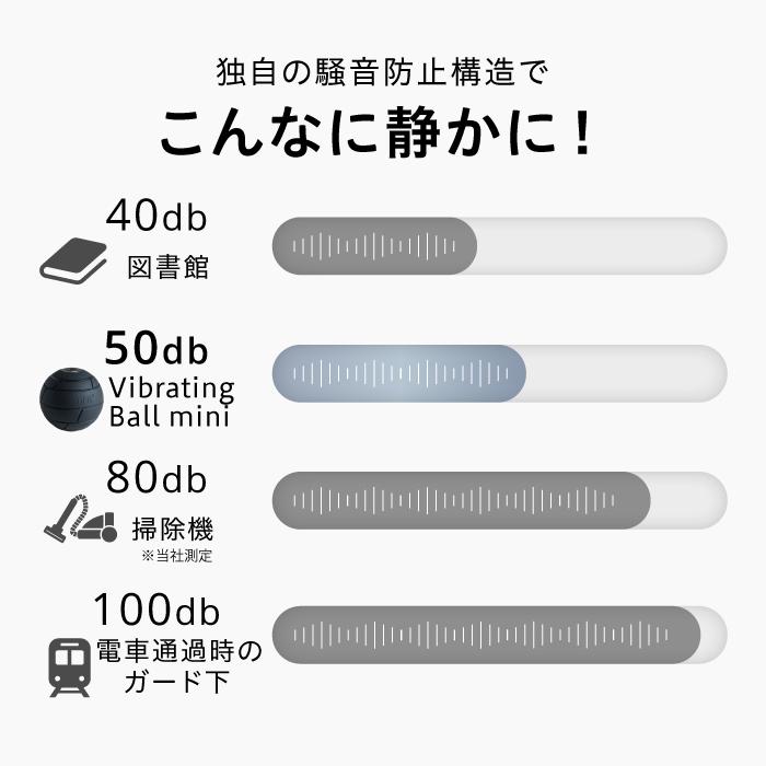 uFit uFit Vibrating Ball Mini 筋膜リリースボール 電動 ミニ 直径8cm