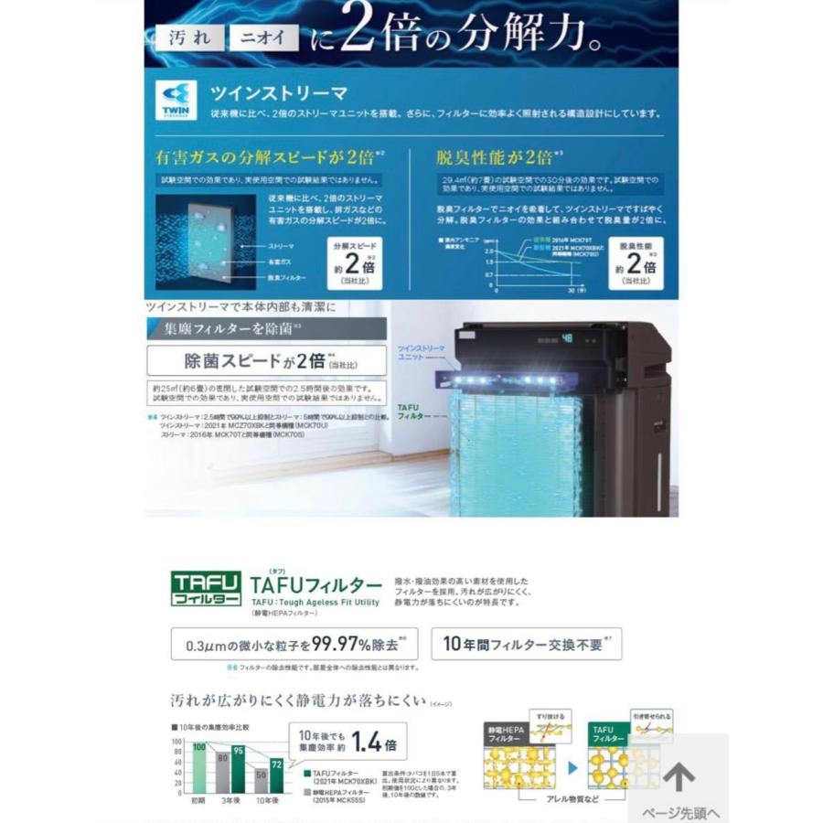 ダイキン 除加湿 ストリーマ 空気清浄機 PM2.5うるるとさらら 