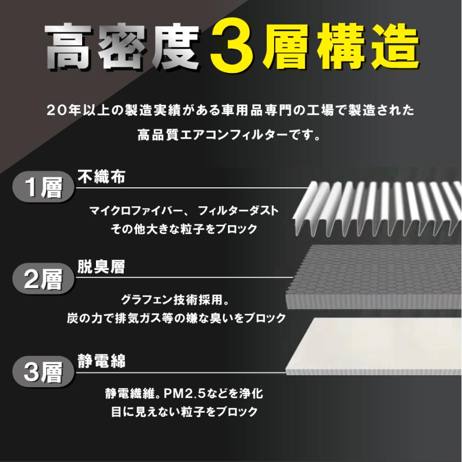 エアコンフィルター モコ AZ-ワゴン スピアーノ NT100 マツダ 三菱 日産 車｜uglvu42572｜02