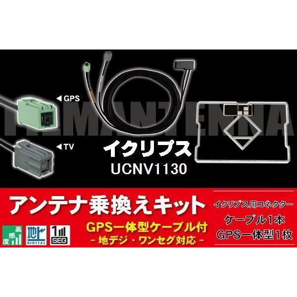 GPS一体型アンテナ & アンテナケーブル & GPSフィルムアンテナ セット イクリプス ECLIPSE DTVF01 同等品 ...