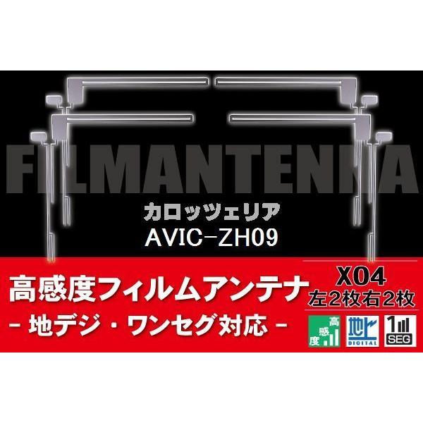 地デジ ワンセグ フルセグ フィルムアンテナ 右2枚 左2枚 4枚 セット